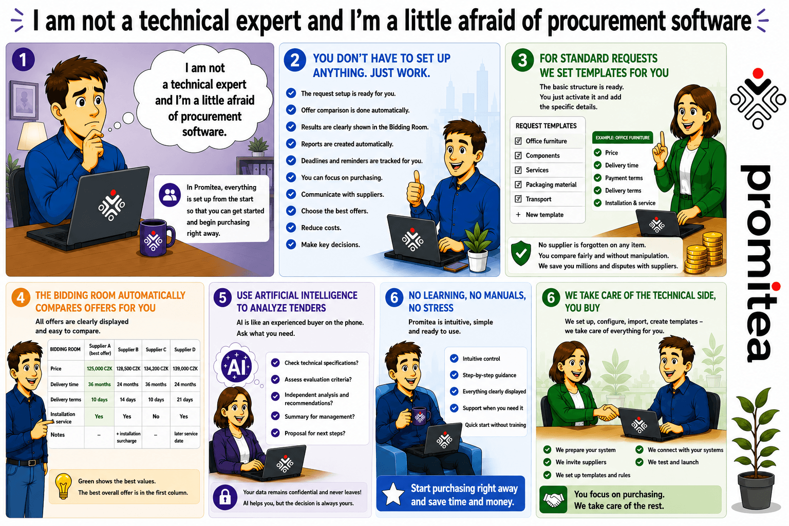 Promitea Blog Image Promitea Blog Image